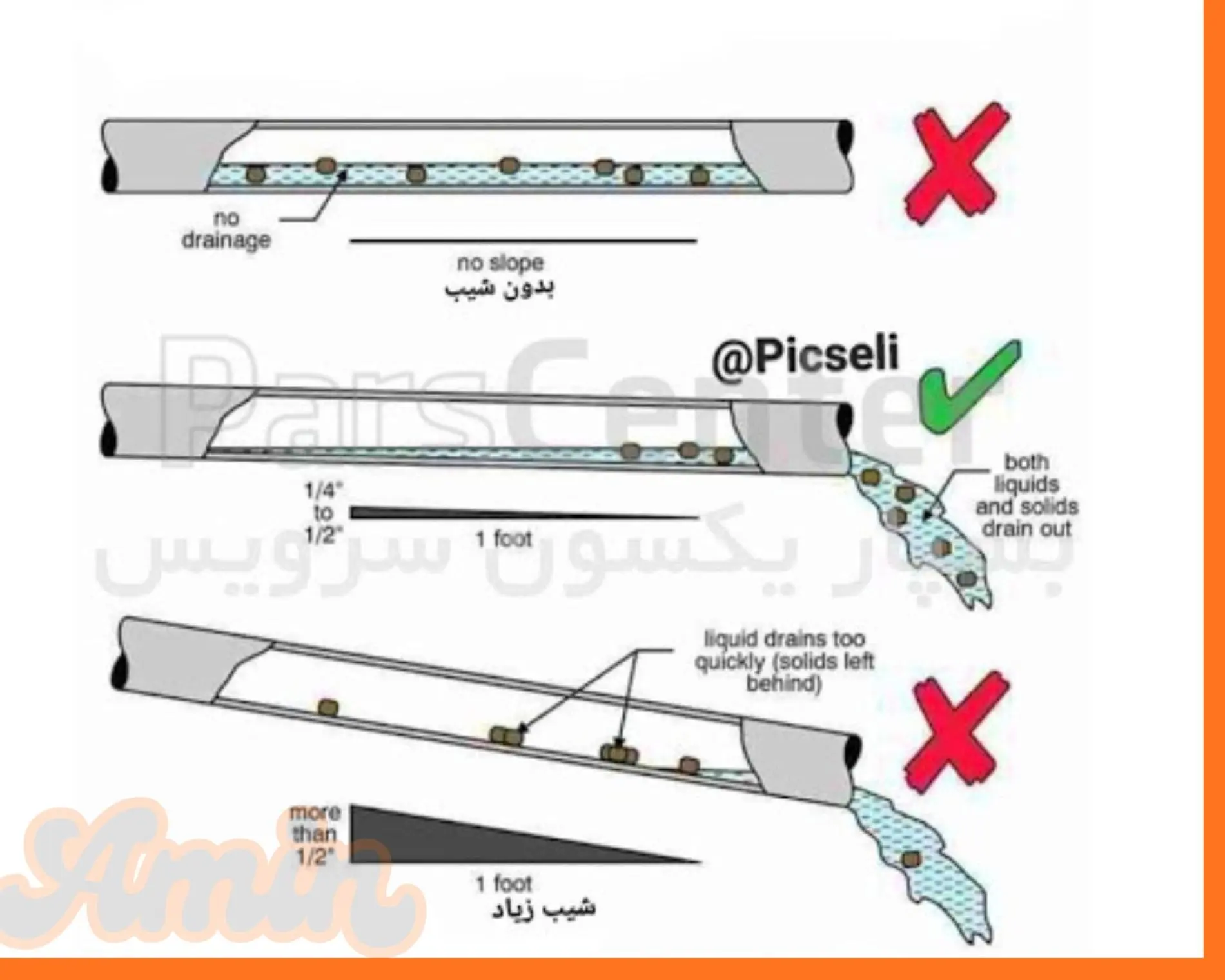 لوله بازکنی تبریز 9 jpeg optimizer کپی از لوله بازکنی تهرانپارس شرقی 1