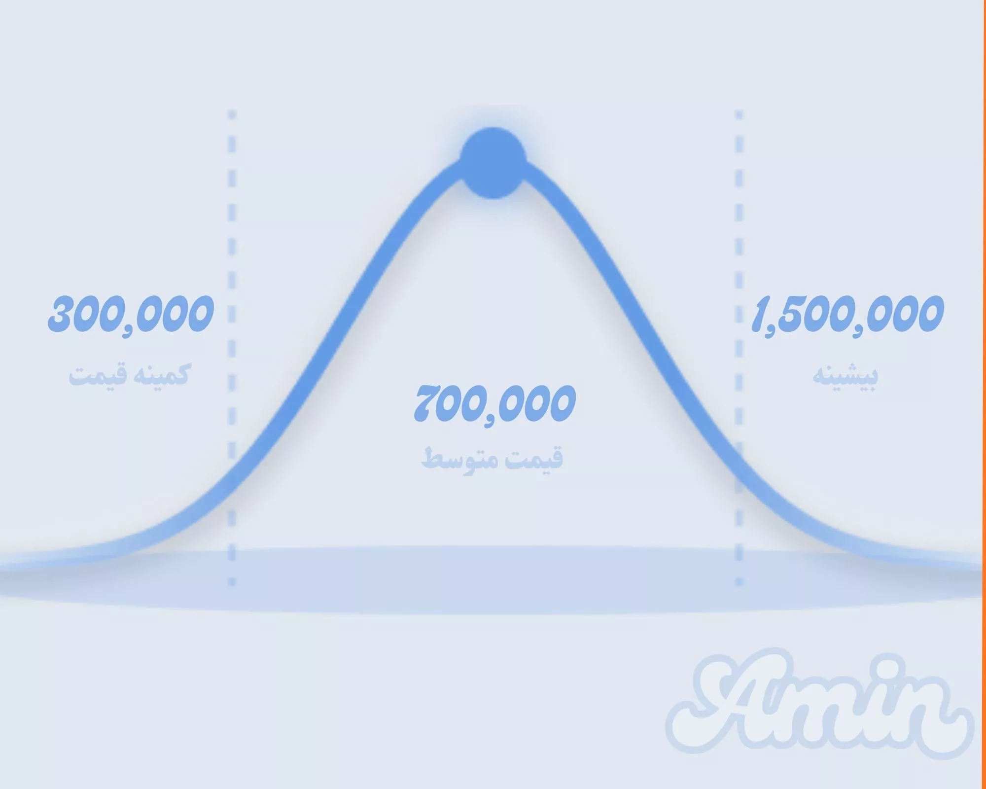 لوله بازکنی تبریز 6 kby az lolh bazkny thranbars shrky 4 691037dee9fc4